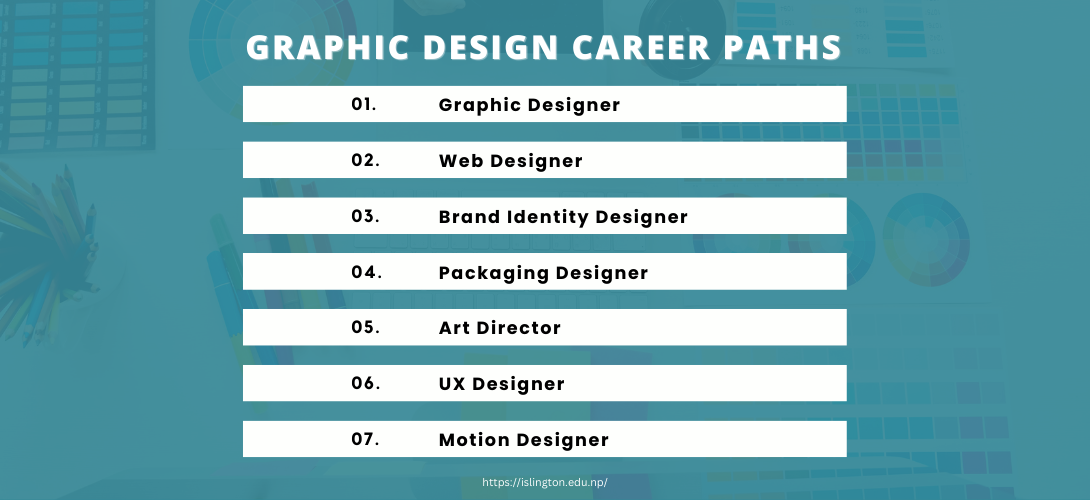 career path in graphic design